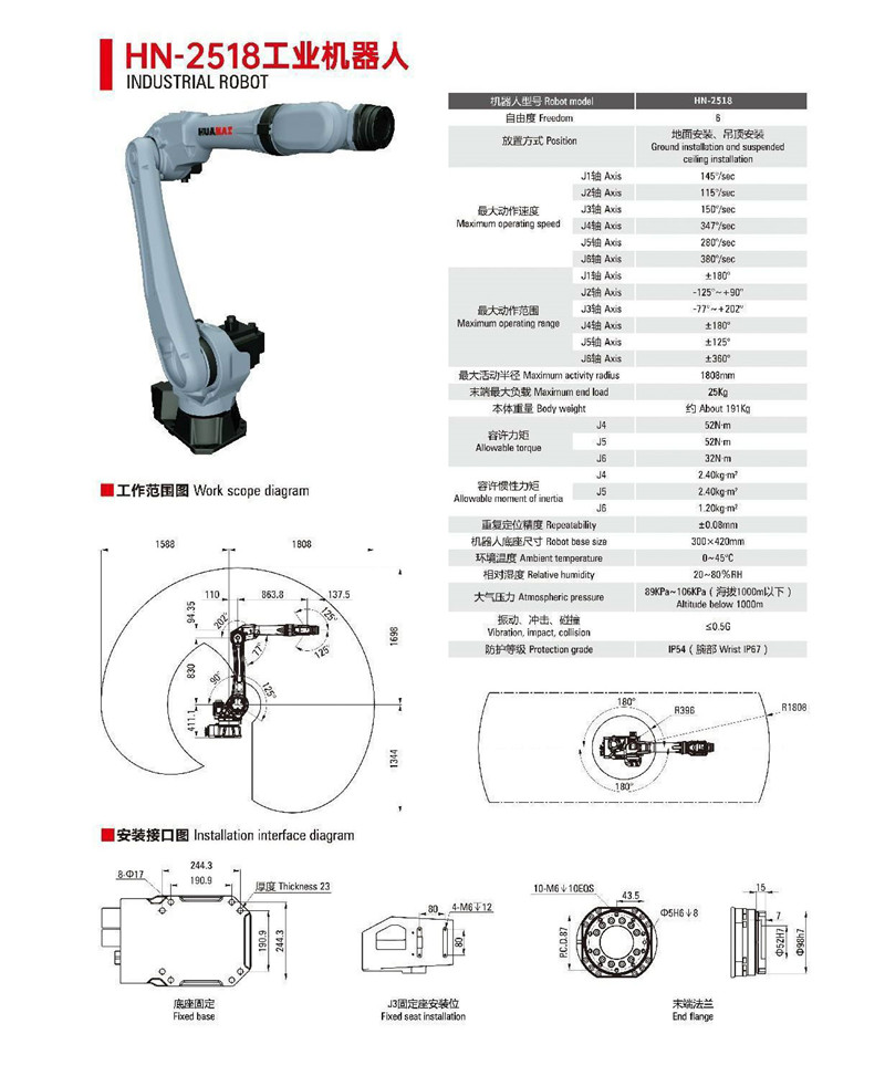 HN-2518工業(yè)機器人