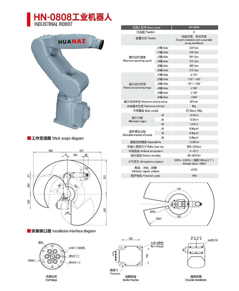 HN-0808工業(yè)機器人